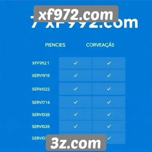 Comparação de xf972.com com concorrentes do setor